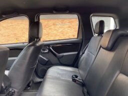 
										Renault Duster full									